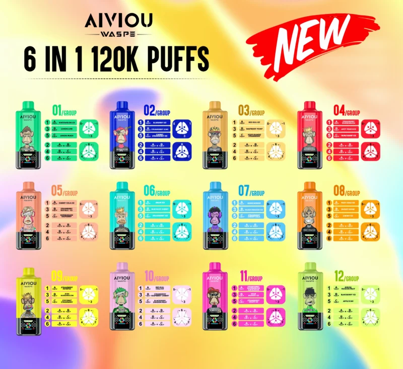Acevape Waspe Aiviou 150,000 Puffs 6-in-1 S List Product Image 096 EU Stock Disposable Vape Device